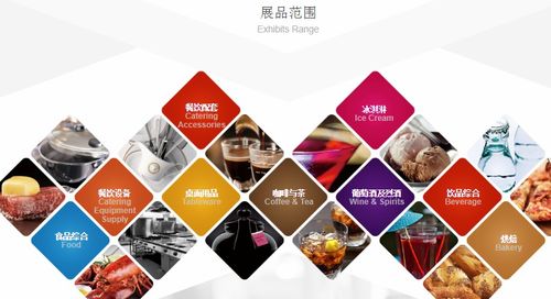 第三十屆上海酒店餐飲設(shè)備廚房設(shè)備展覽會 推動酒店管理創(chuàng)新與智能化升級